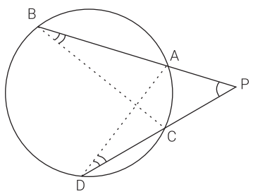 Círculos E Circunferências